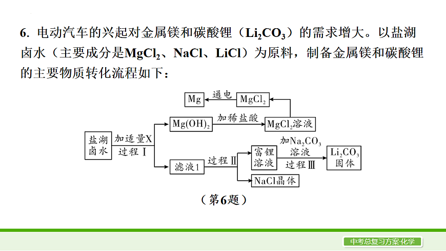 17667593第8页