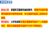 人教统编版2024初中道法八上4-10-2《捍卫国家利益》教学课件