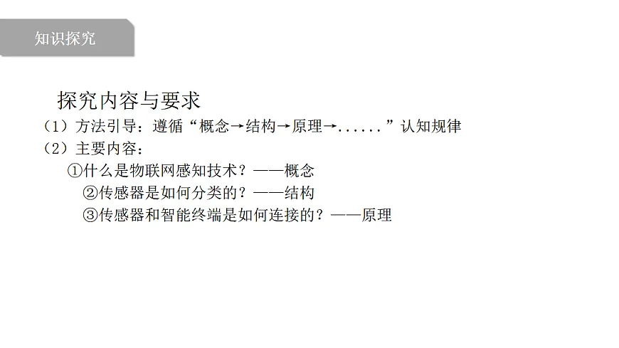 第3课 物联网的感知技术第4页