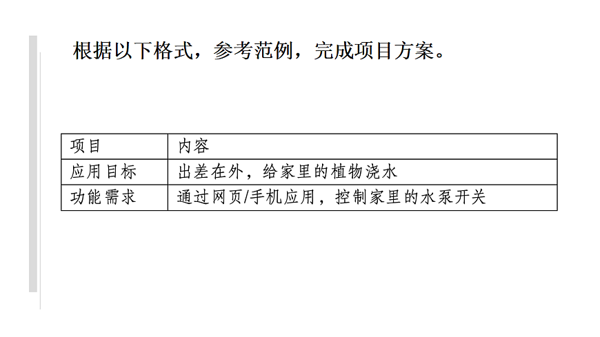 第1课 走进智能生活第5页