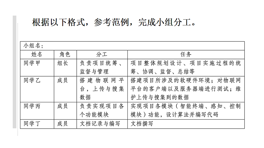 第1课 走进智能生活第6页
