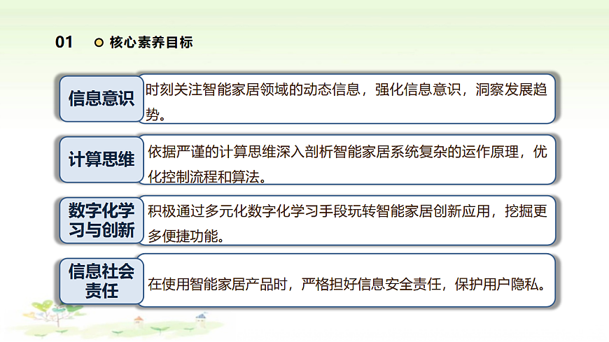 第3单元 第4课《跨学科活动：我的智能家居》课件【清华大学版2024】《信息科技》八年级上册第3页