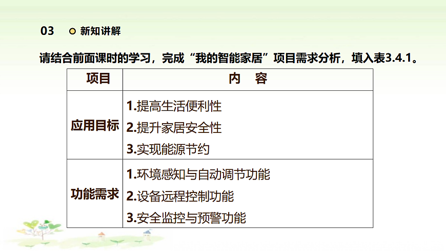 第3单元 第4课《跨学科活动：我的智能家居》课件【清华大学版2024】《信息科技》八年级上册第8页