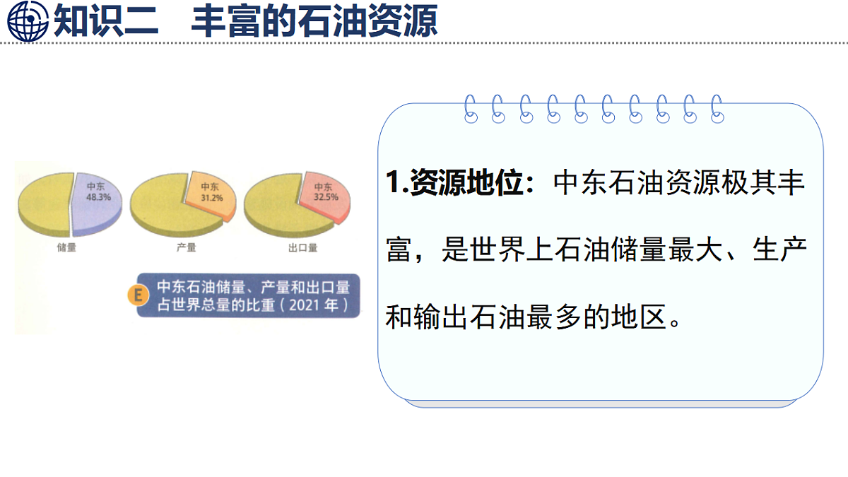 17668361第6页