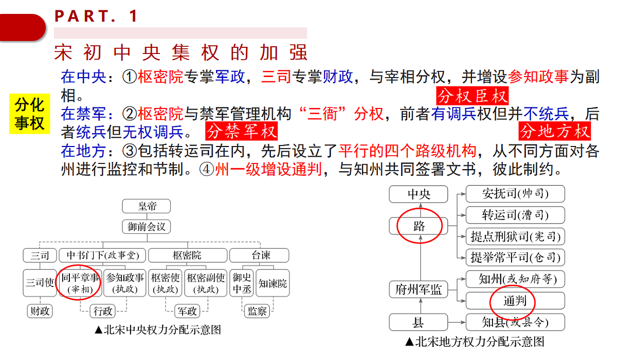 17668633第6页