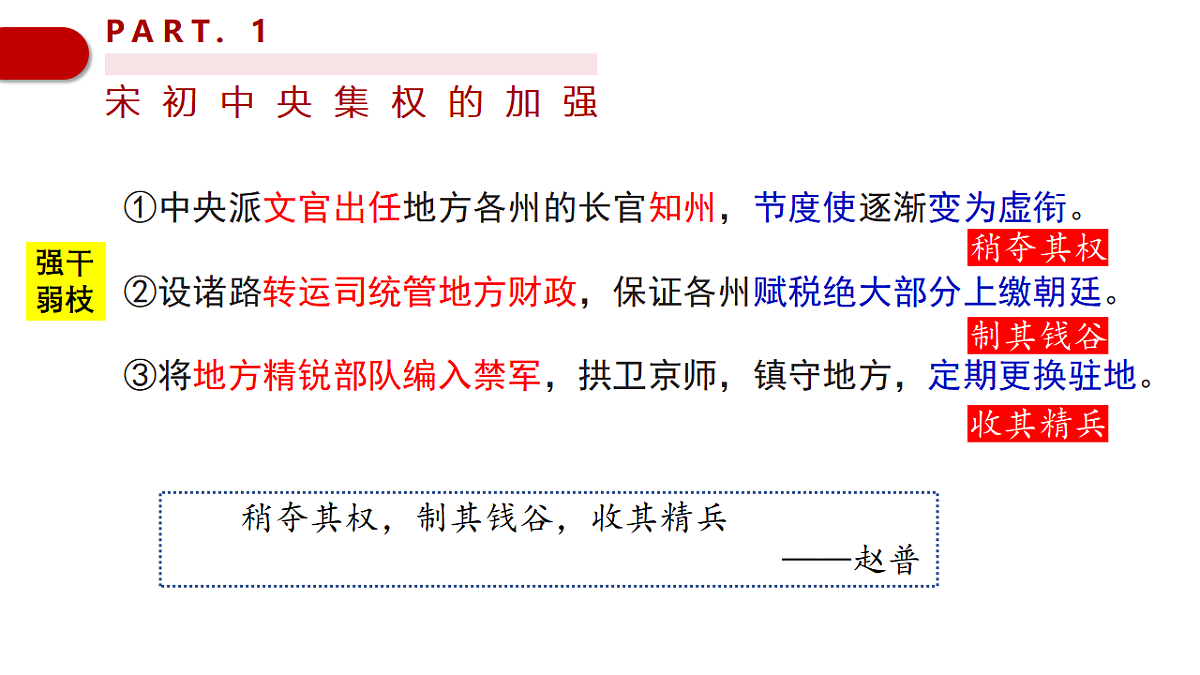 17668633第7页