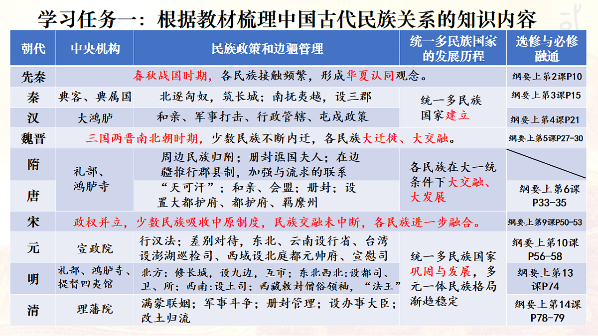17668636第7页