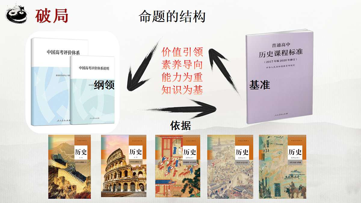 17668642第5页