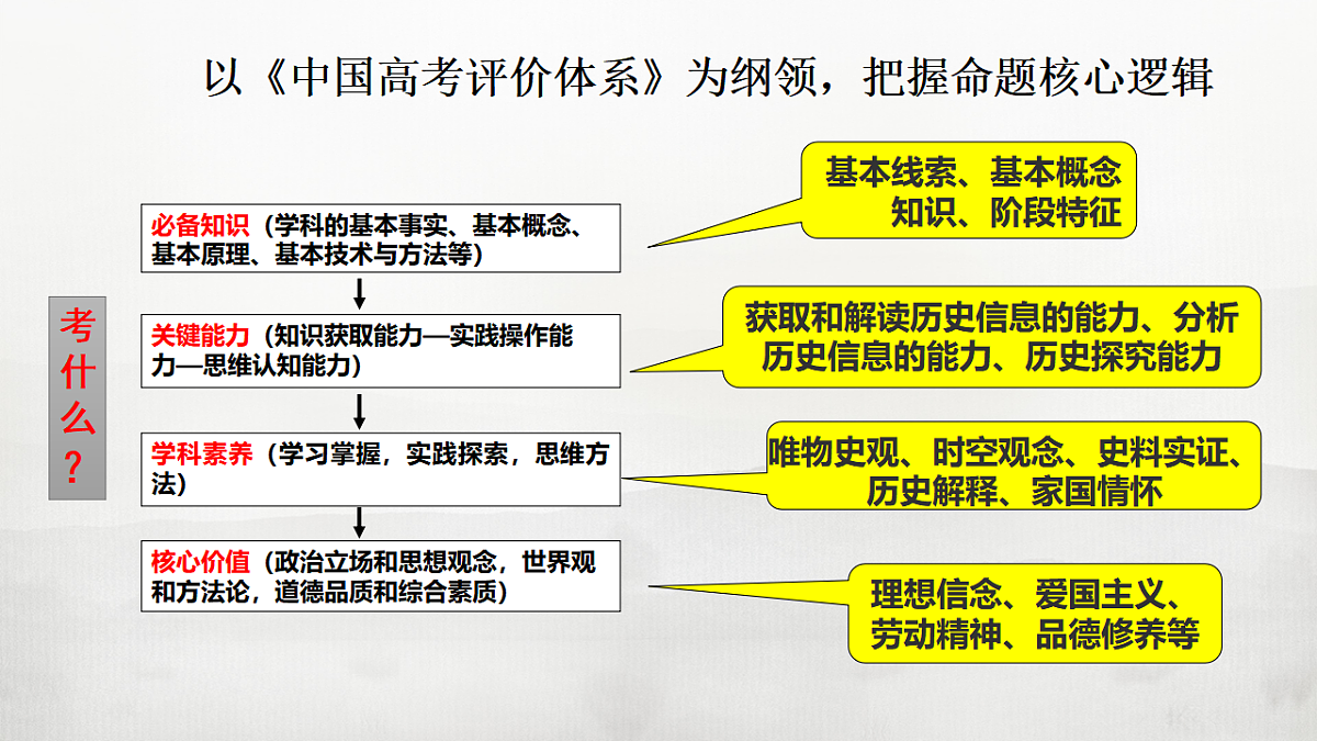 17668642第7页