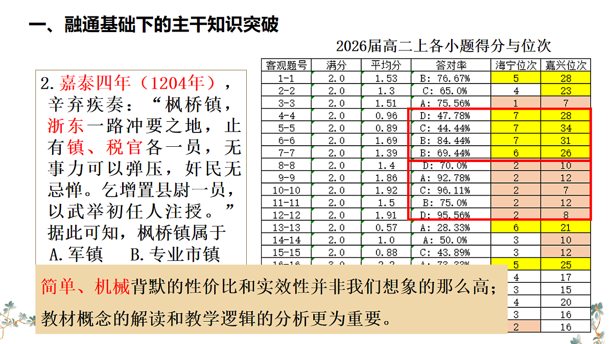 17668644第4页