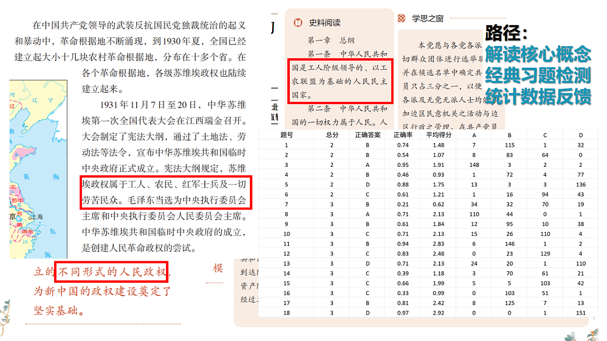 17668644第5页