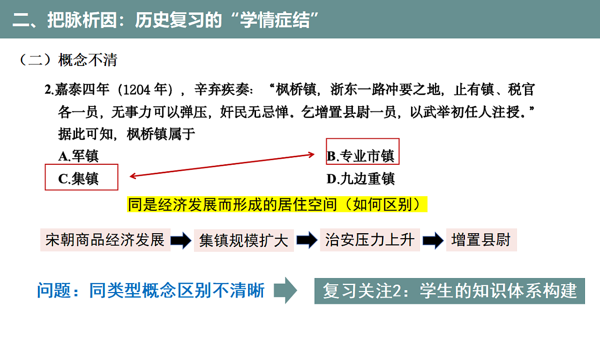 17668645第7页
