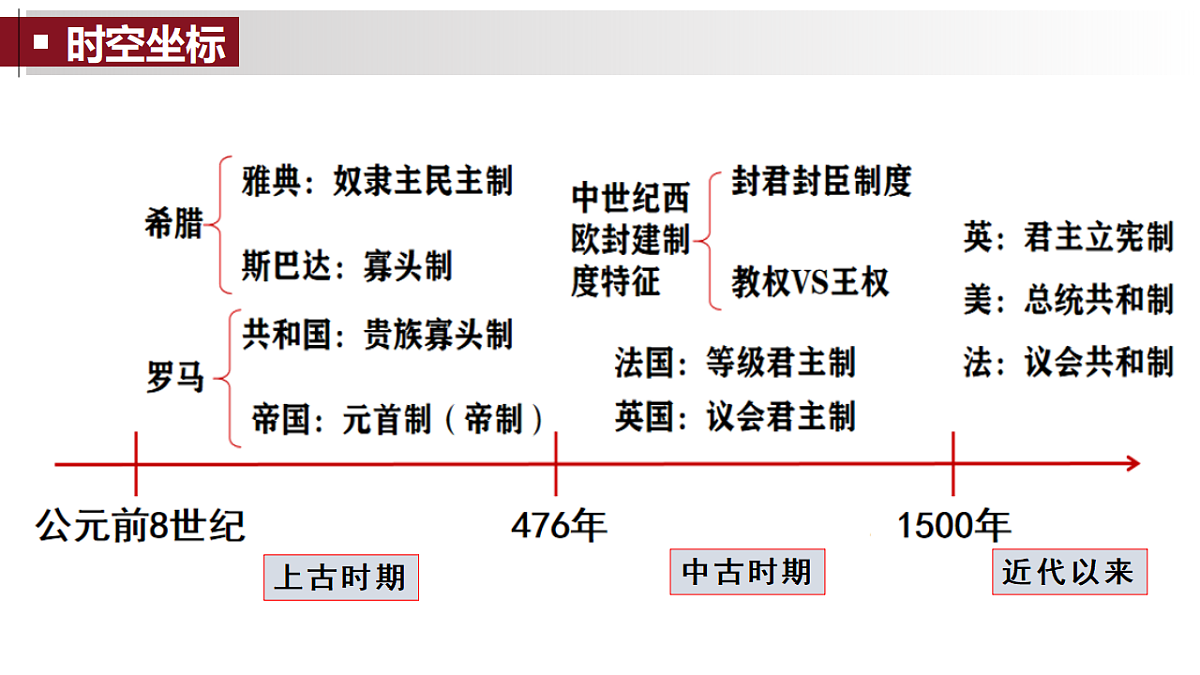 17668648第3页