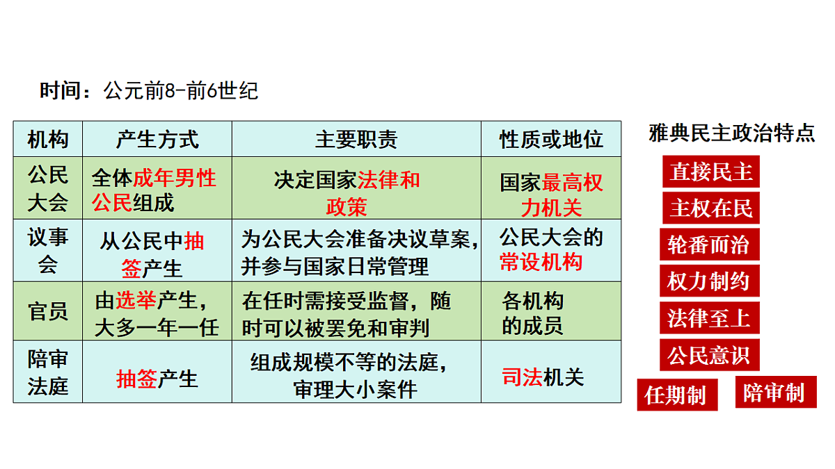 17668648第7页