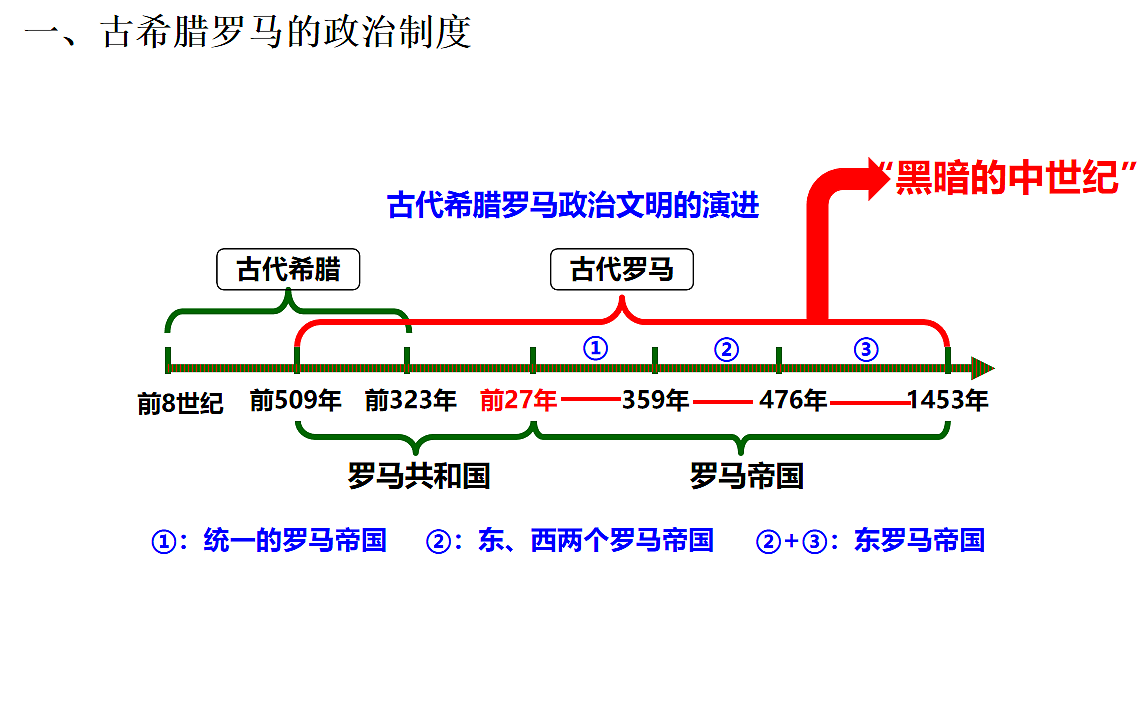 17668649第2页