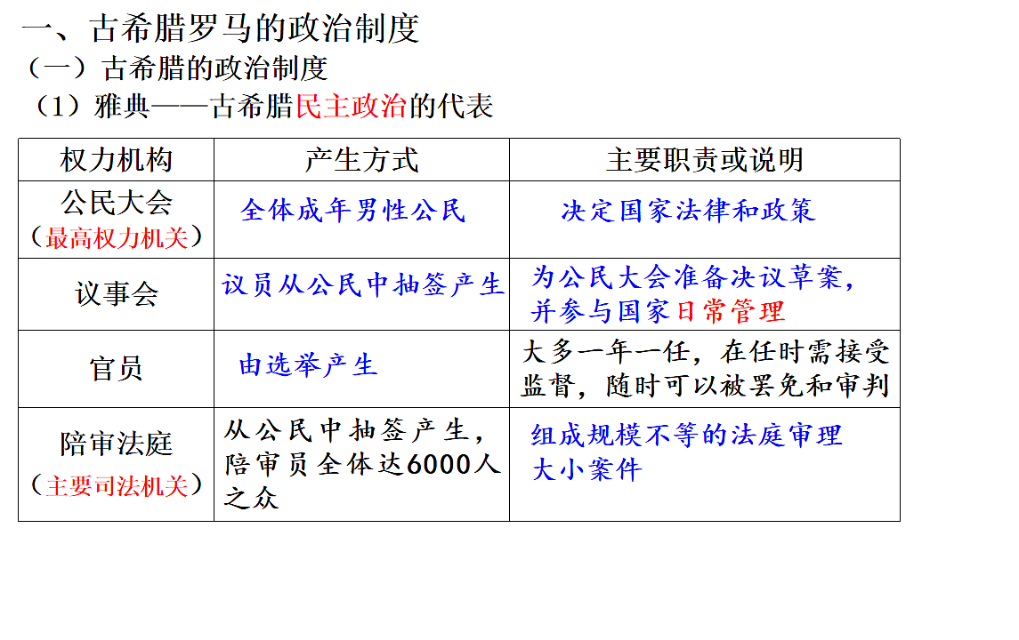 17668649第5页