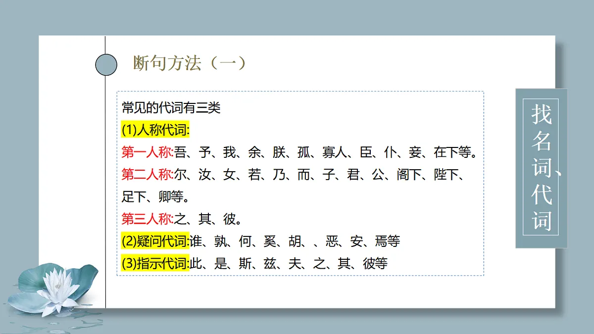 17668666第6页