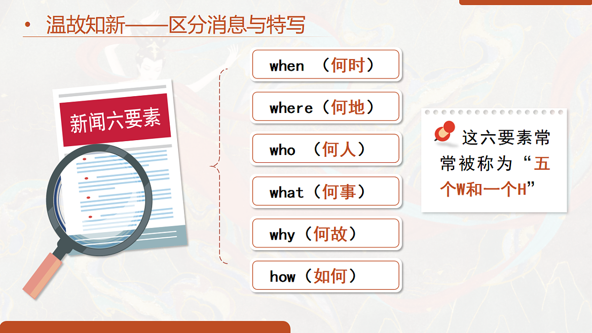17668718第7页