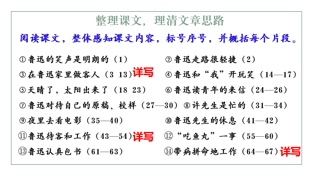 17668757第7页