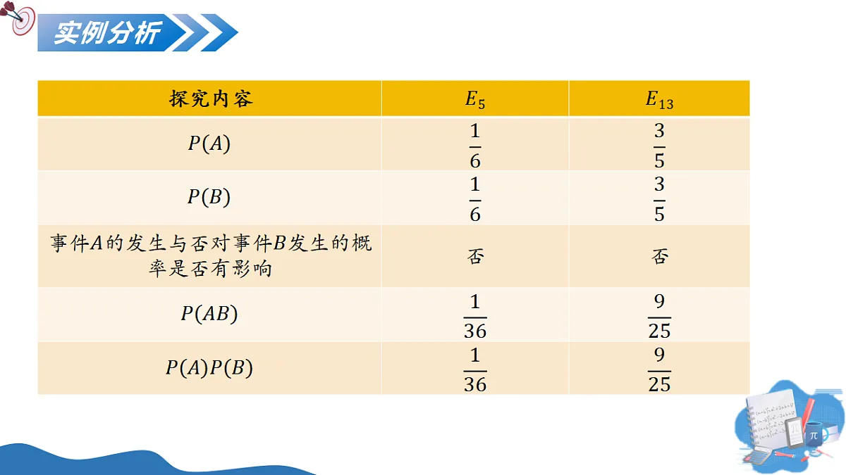 17668894第7页