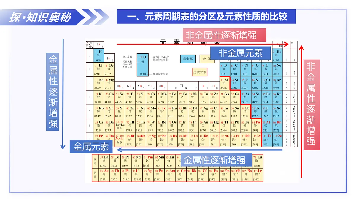 17668896第6页