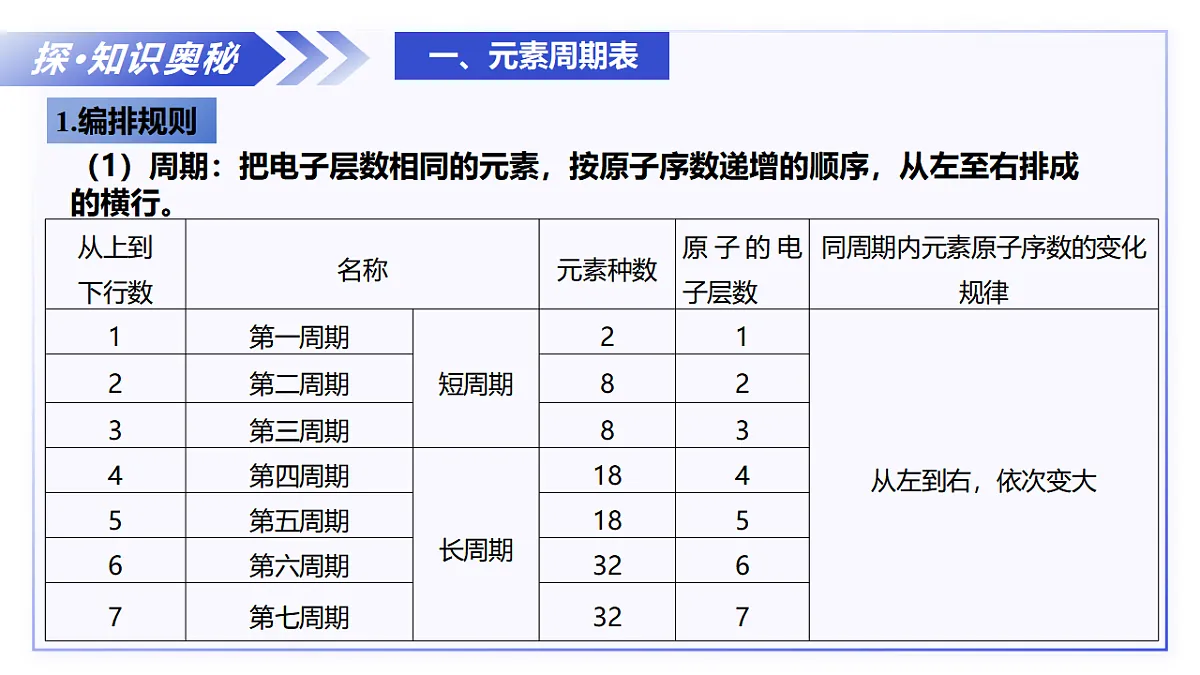 17668904第8页