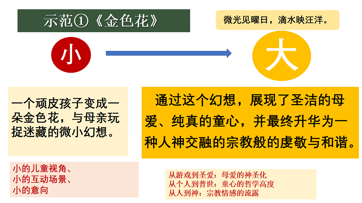 17668907第4页