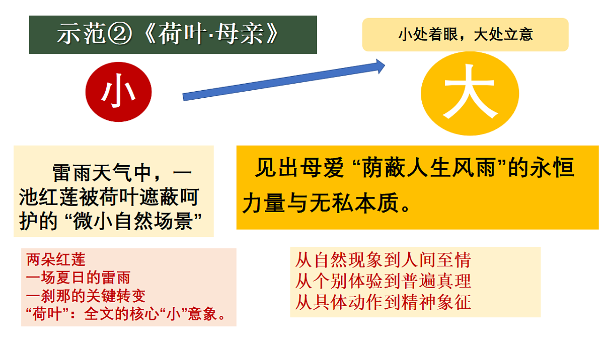 17668907第6页