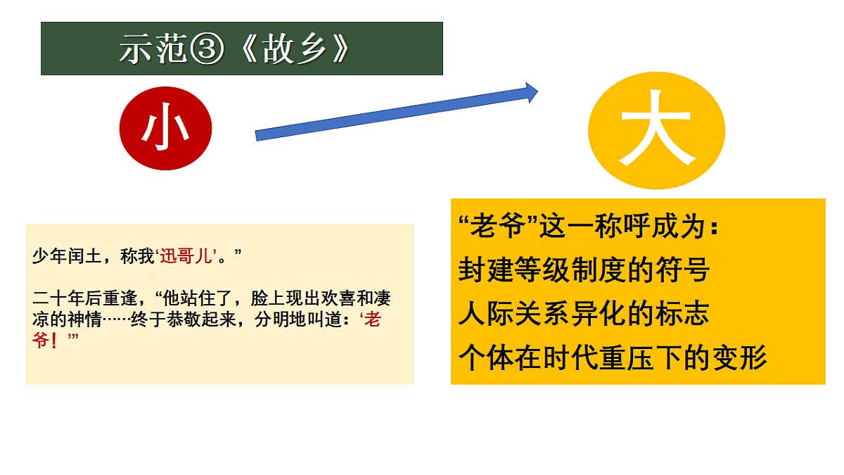 17668907第7页