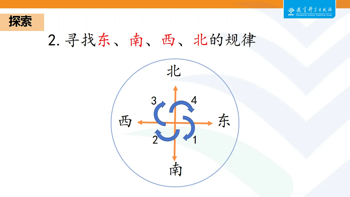 17668934第7页