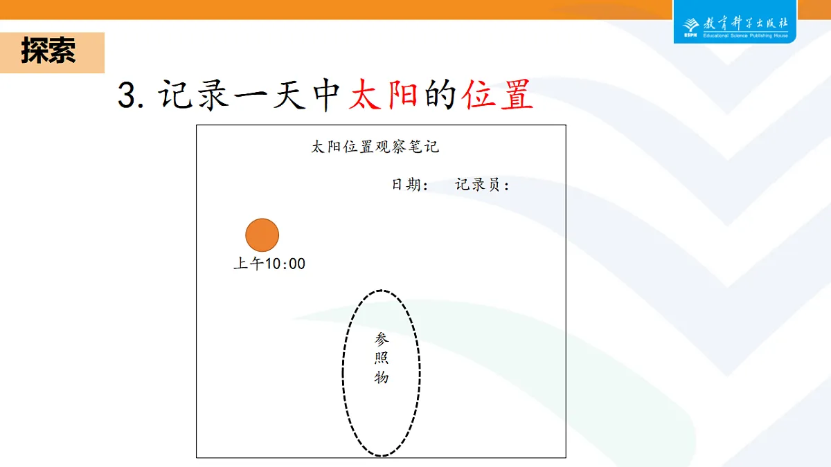 17668934第8页