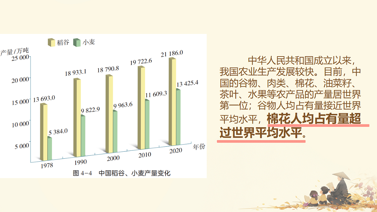 17668939第6页