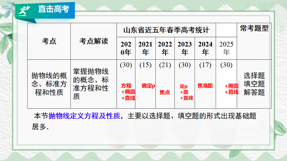 17668961第2页