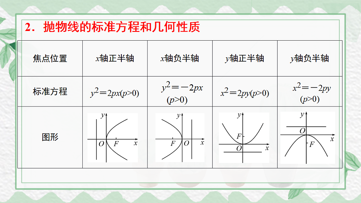17668961第4页