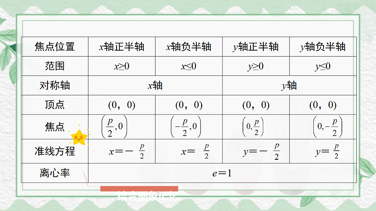 17668961第5页
