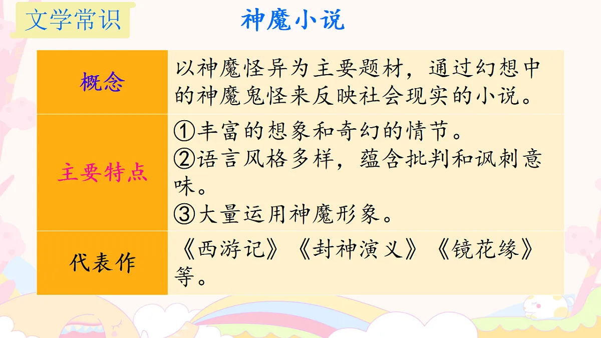 17668979第7页