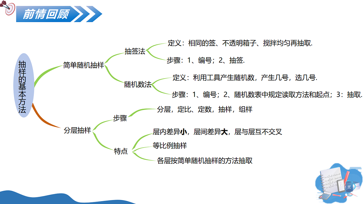 17669125第2页