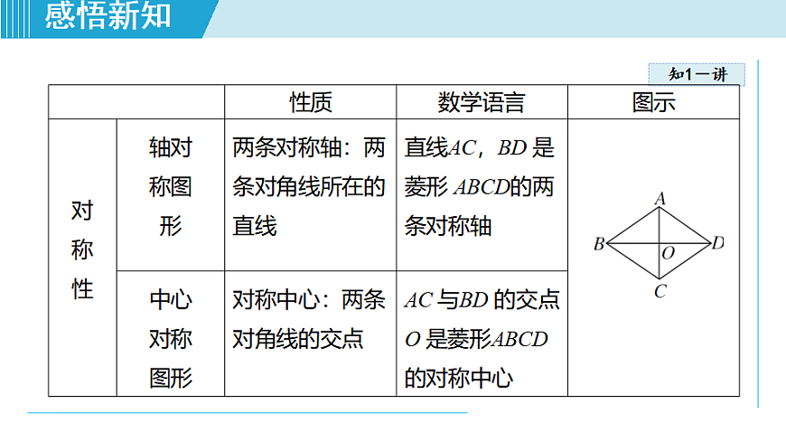 17669648第6页