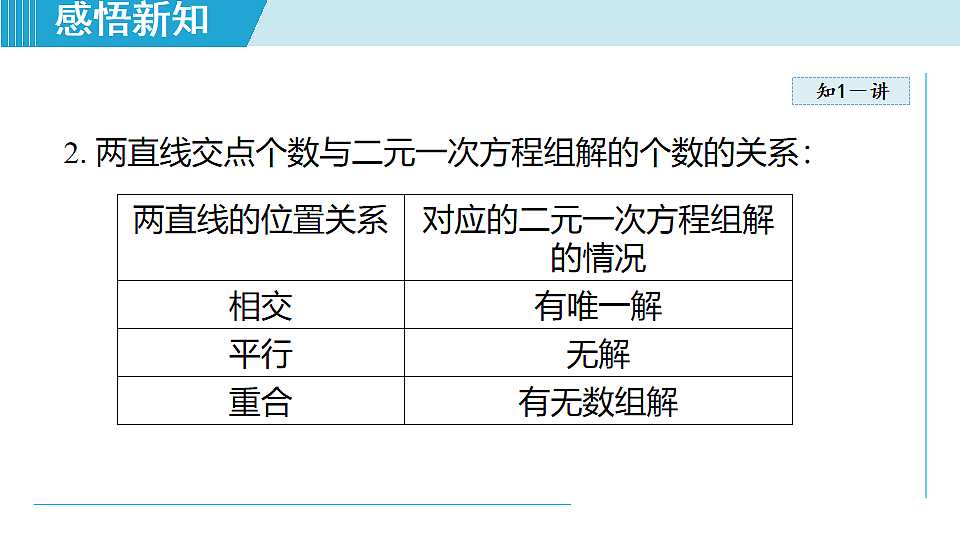 17669652第4页