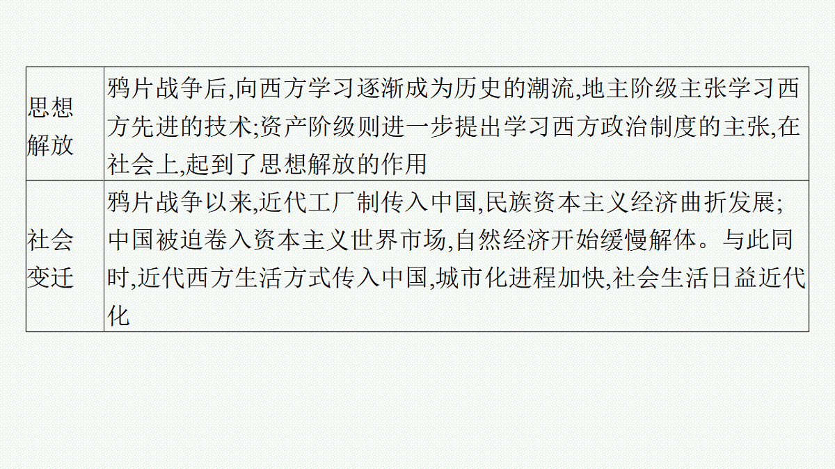 17670258第6页