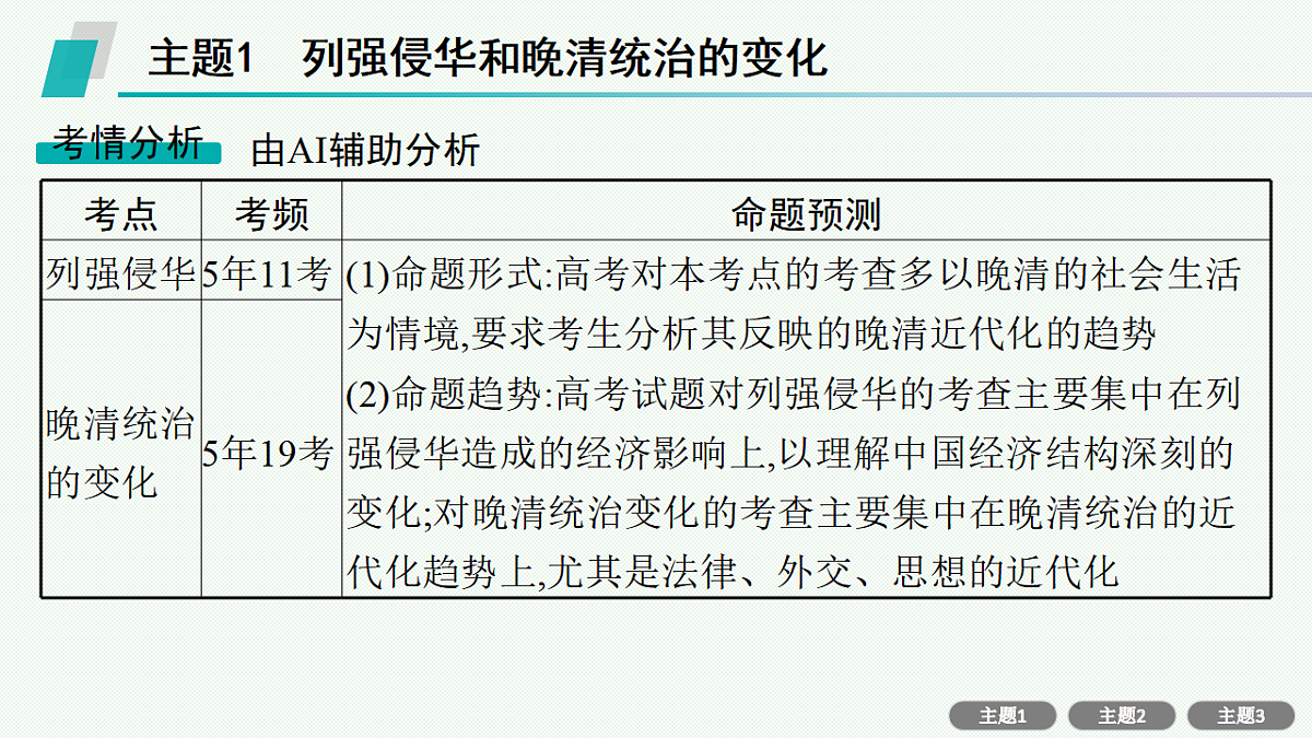 17670258第8页