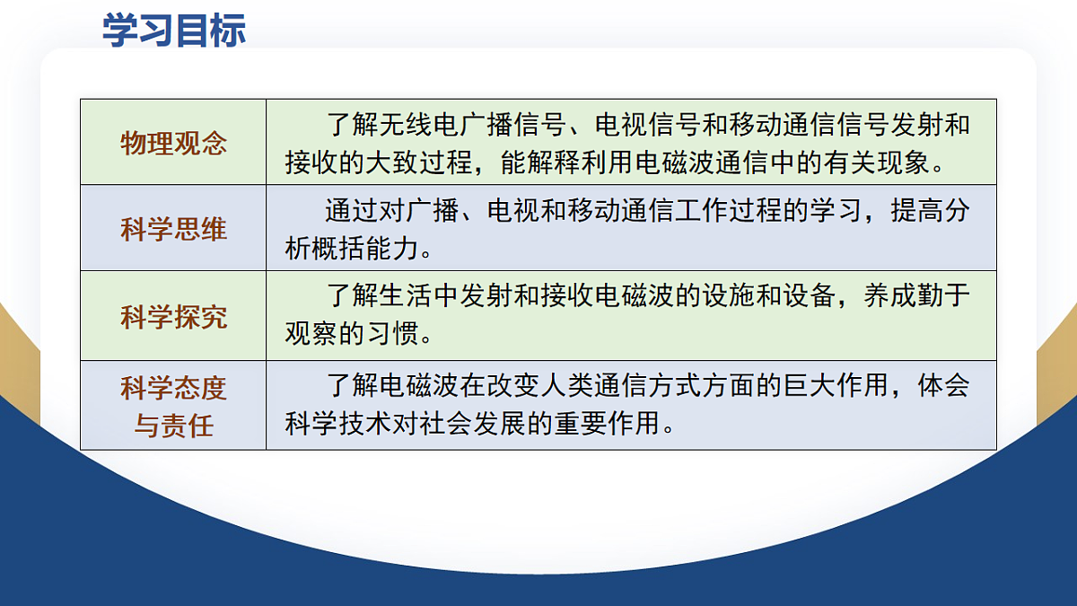 17670440第3页