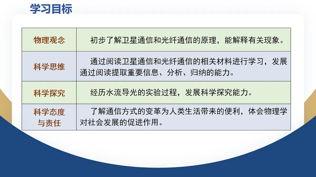 17670441第3页