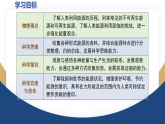 课件：人教版2024初中物理九年级全一册22-1 能源利用的现状和面临的挑战