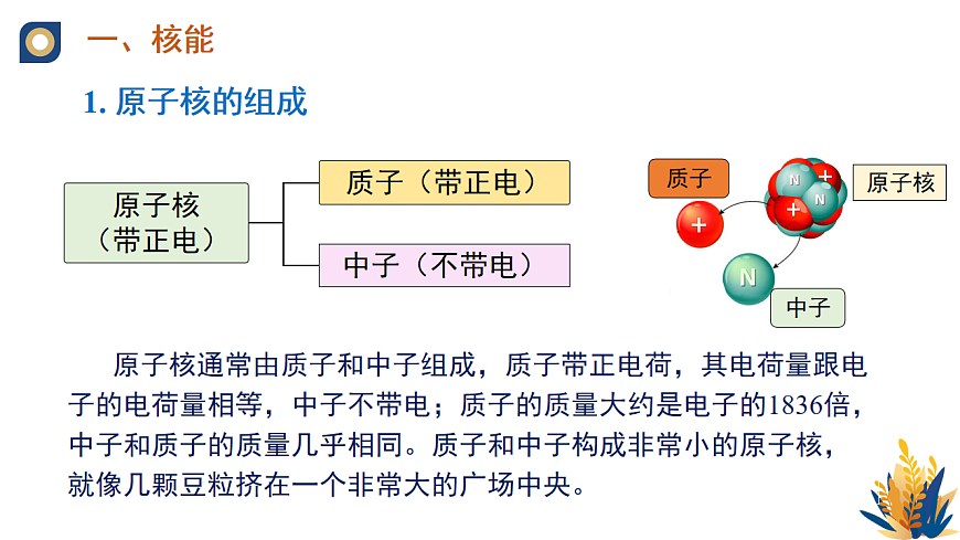 17670446第7页