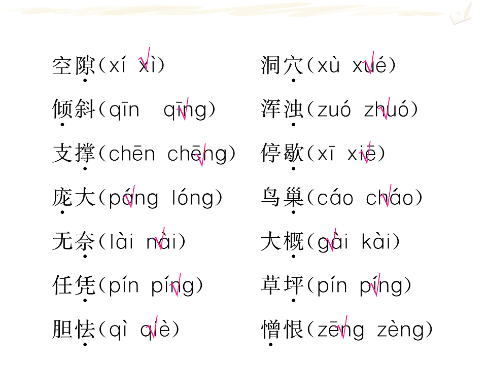 部编版四年级语文上册期末复习课件【专题一 拼音与字词】PPT第3页