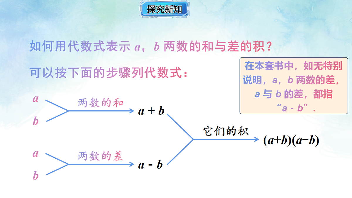 17670525第5页