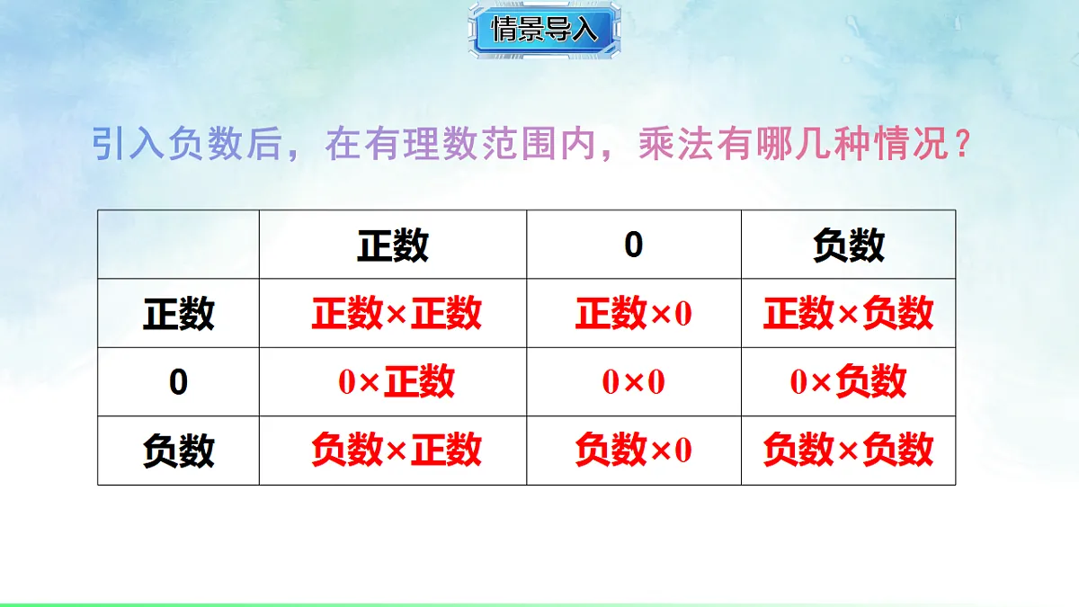 17670531第3页