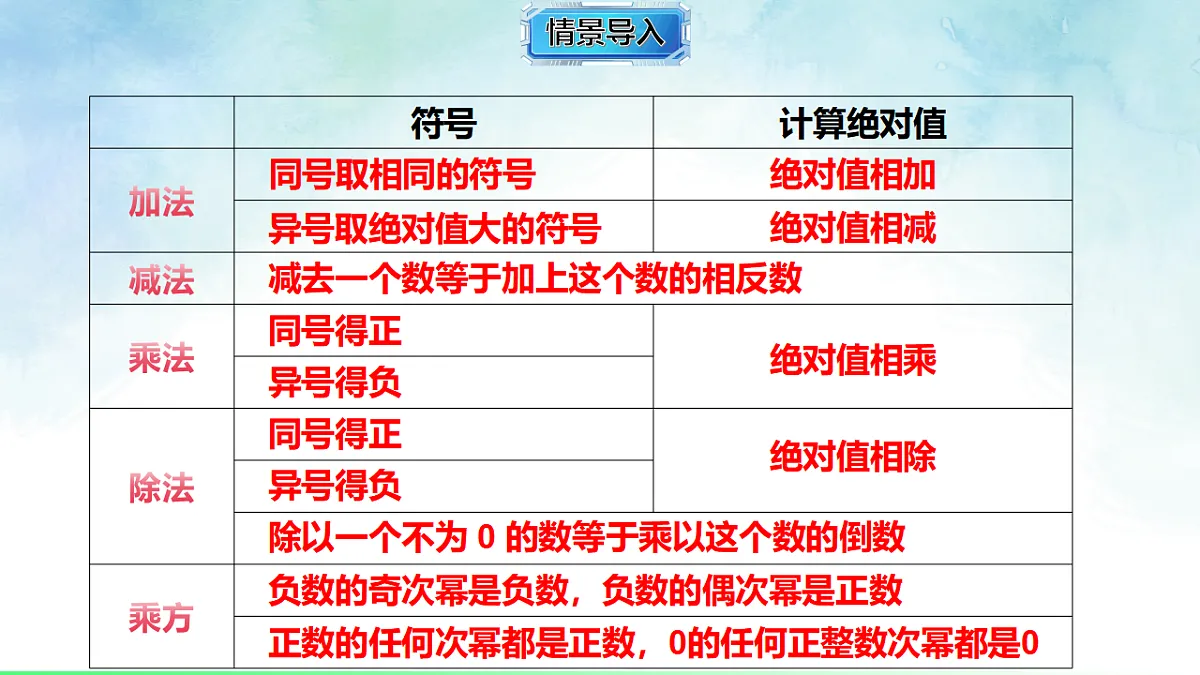 17670536第3页