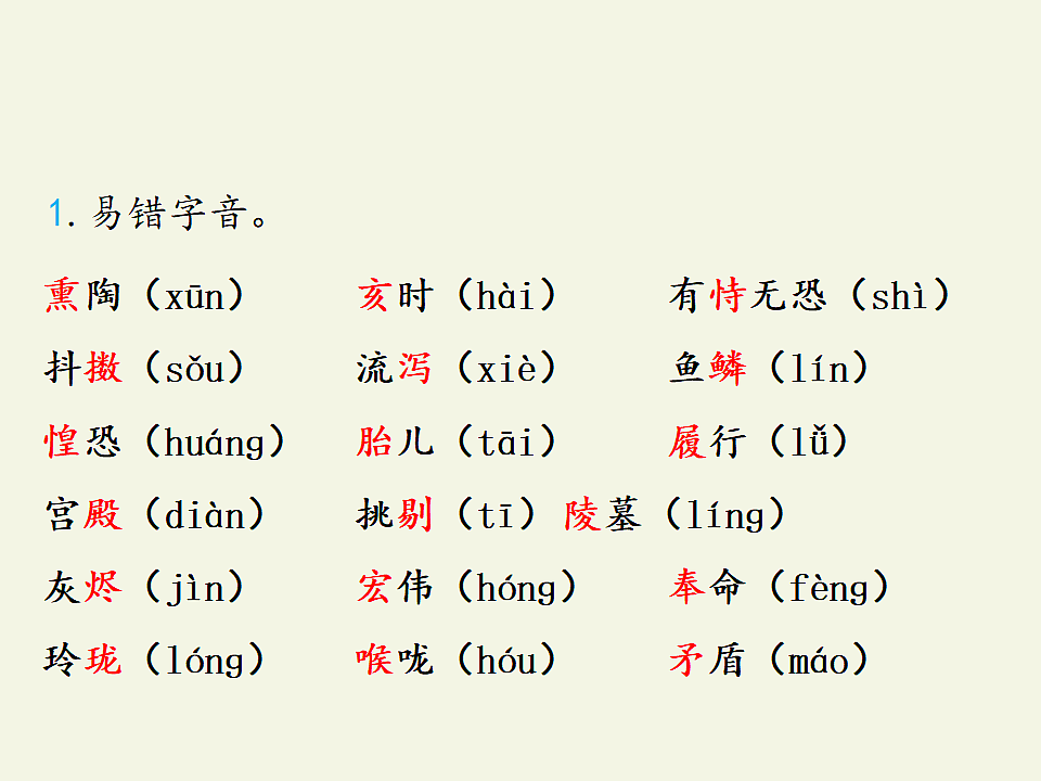 部编版五年级语文上册第四单元复习课件PPT第2页